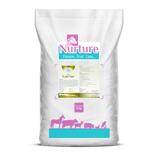 Act Colic Free